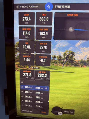 いーみ New and Used Srixon ZXi Fairway Wood 3 Wood 15 Degree Golf Club at
