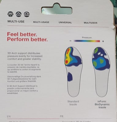 Bontrager inform biodynamic mid online arch insoles