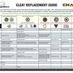 adidas golf replacement cleats