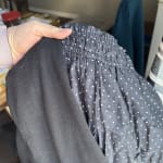 User submitted media