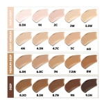 User submitted media