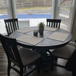 User submitted media