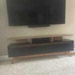 User submitted media